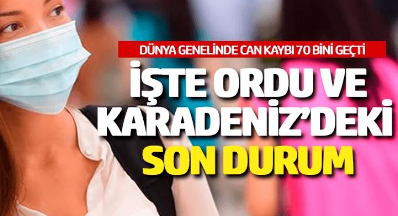 İşte Ordu ve Karadeniz'deki son durum