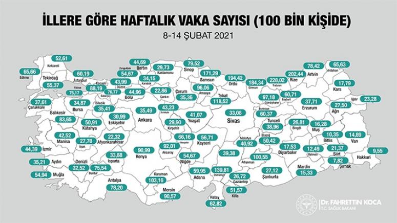 Karadeniz Bölgesi için kırmızı alarm!