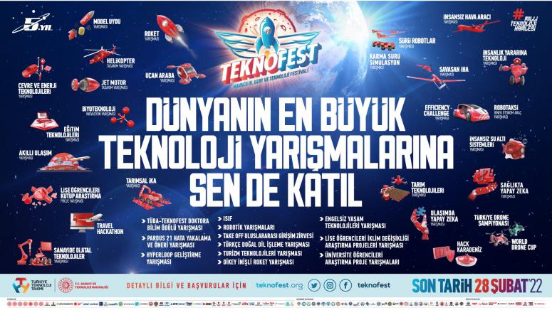 TEKNOFEST 2022 TEKNOLOJİ YARIŞMALARI BAŞVURULARI BAŞLADI